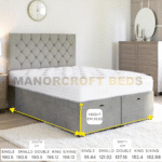 2025 Ottoman Storage End Lift Divan Bed Base Made In UK